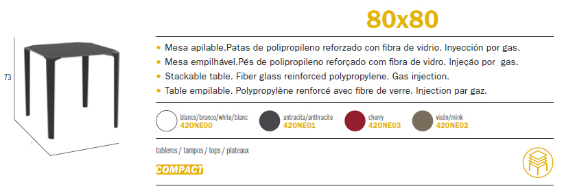 Stoliki kawiarniane i restauracyjne